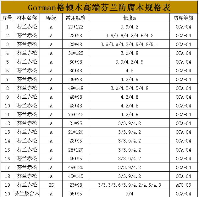 2024新澳门原料免费1688