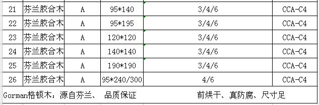 2024新澳门原料免费1688