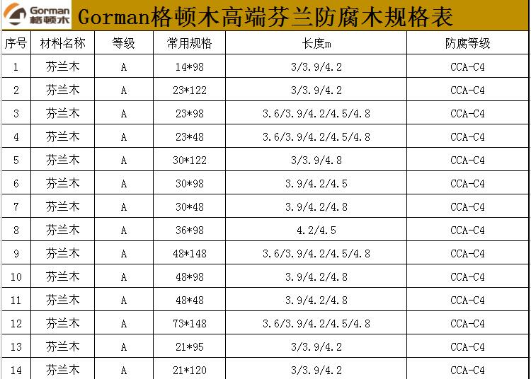 2024新澳门原料免费1688