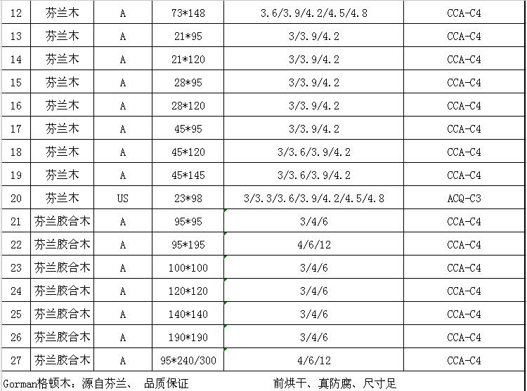 2024新澳门原料免费1688