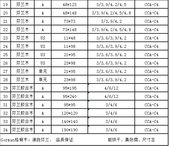 2024新澳门原料免费1688